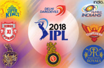IPL Points 2018