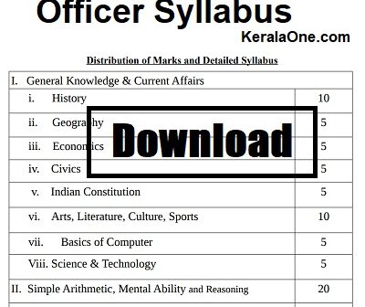 Kerala PSC Field Officer Syllabus